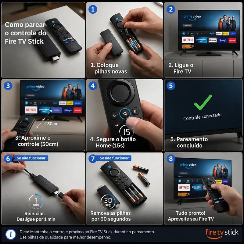 Amazon Fire TV Stick 4K Max 2ª Geração 16GB, WiFi 6E Sistema Fire